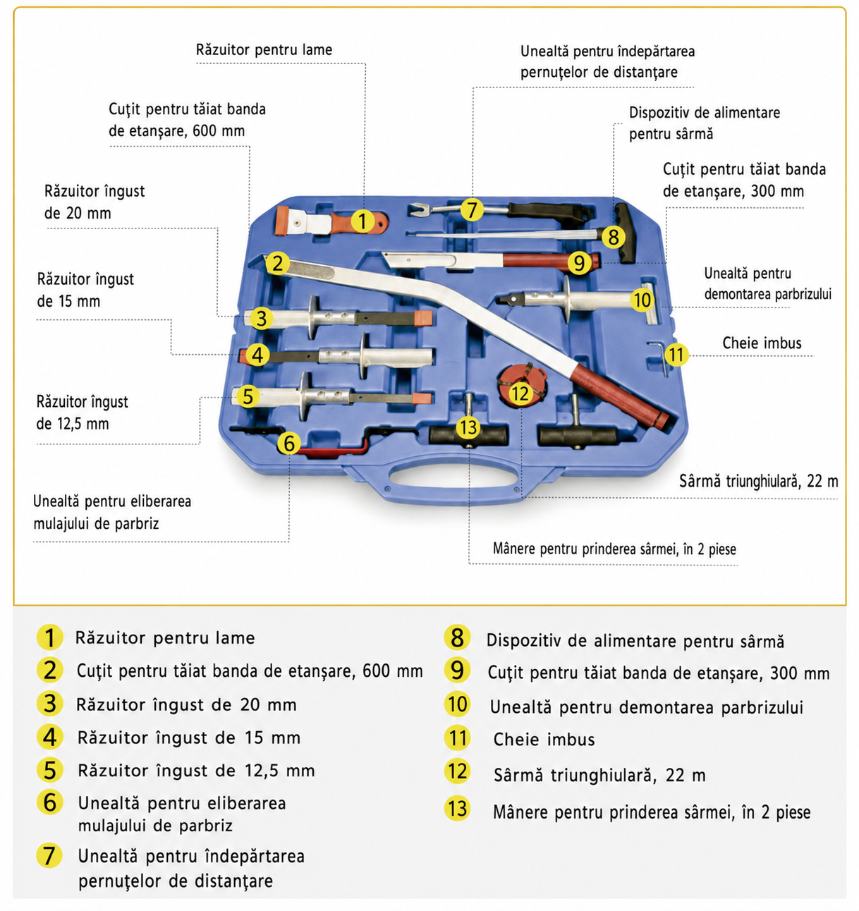 set-pentru-demontare-montare-parbriz-14-piese Set pentru demontare/montare parbriz, 14 piese