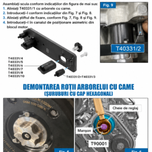 Blocaje distributie VW, Audi, Porsche 2.9, 3.0 TFSI Nectools