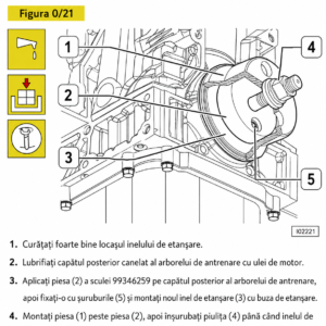 Dispozitiv de montaj simering pentru Iveco Fiat 3.0 Nectools