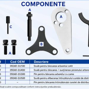 Trusa cale distributie Hyundai, Kia 1.6 CRD Nectools