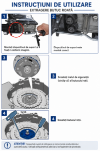 Trusa montare si demontare ambreiaj DSG 6 si 7 trepte VAG VW Audi Skoda