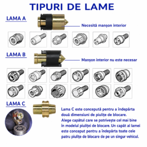 Trusa universala pentru extras suruburi antifurt Nectools